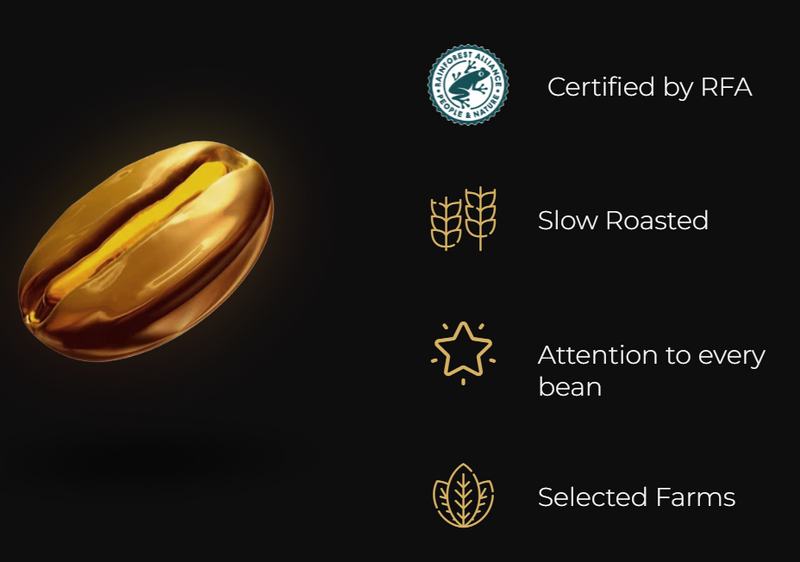 Load image into Gallery viewer, AROMA GOLD Cappuccino Coffee Pods 16 Capsules – Coffeee Capsules Dolce Gusto Compatible Flavoured Coffee Pods for Dolce Gusto Machines Barista-Approved, Mild &amp; Harmonious Taste Perfect
