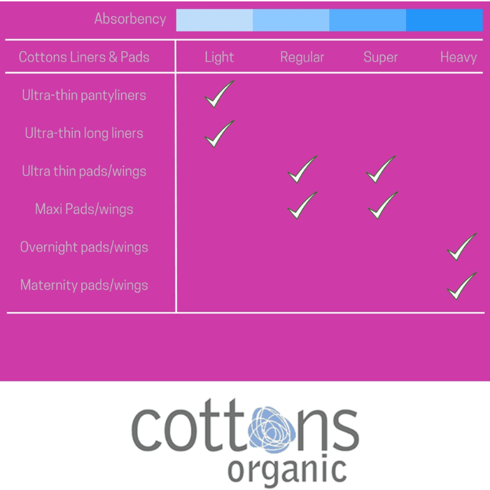 Cottons Organic Maxi Sanitary Pads With Wings Medium Flow Pack of 10