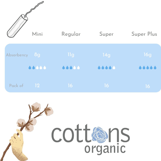 Cottons Organic Teen Mini Tampons Light Flow Pack of 12