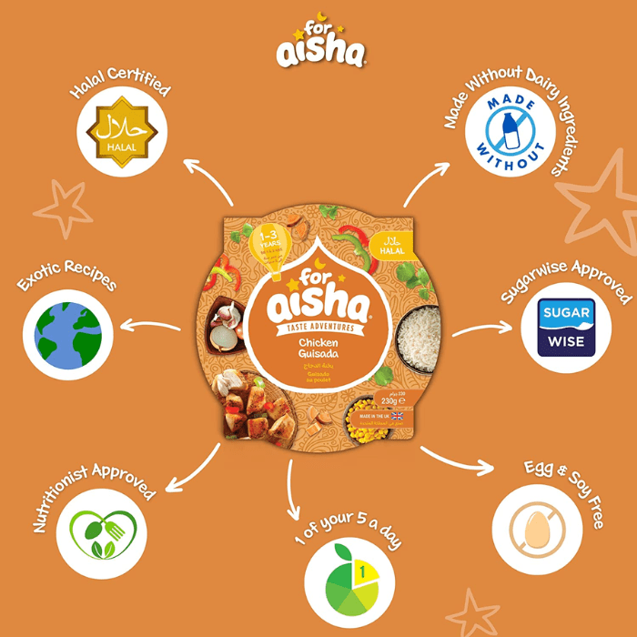 Load image into Gallery viewer, For Aisha Halal Baby Food Chicken Guisada Mild Mexican Stew Tray 230g
